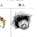 愤怒的公羊o头像