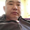 辉哥154222226头像