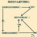 高级原野LVh头像