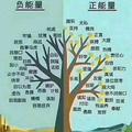 都市三部孙磊头像